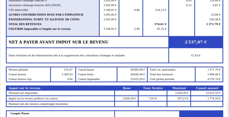 Y a-t-il une différence entre une fiche de paie et une bulletin de